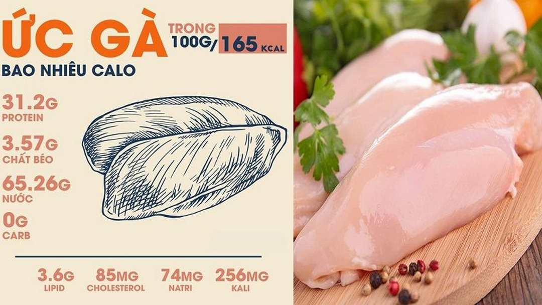 100g ức gà bao nhiêu calo?