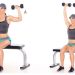 Ngồi ghế tập đẩy vai – Shoulder Press